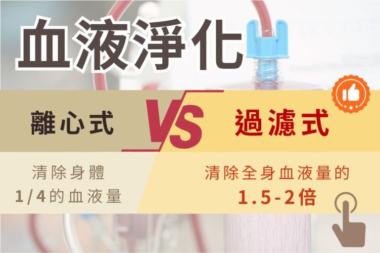 血液淨化：離心式 vs 過濾式，了解兩種清除方式與效果差異。